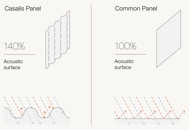 Capture d’écran 2024-05-13 à 12.03.33